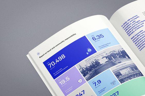 infographic design in Inverness